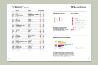 Load image into Gallery viewer, Ostas, bouldering guidebook