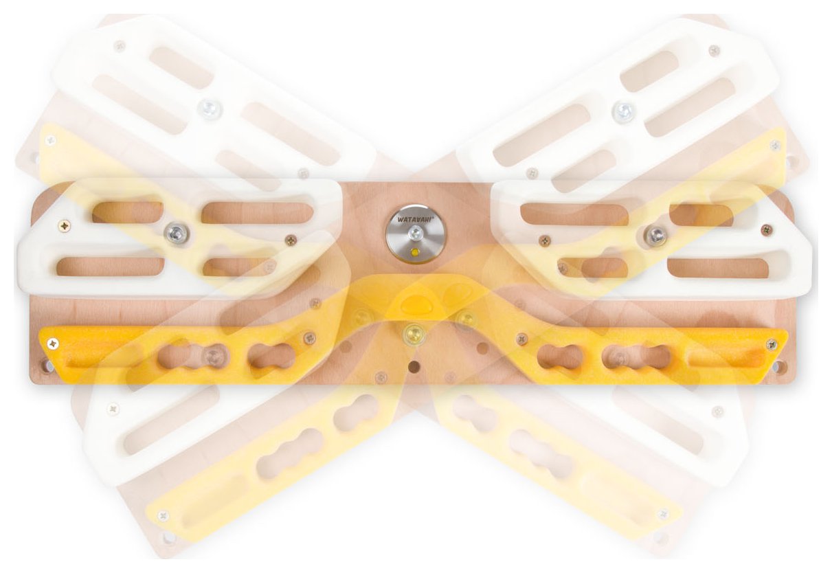 Transformerboard, hangboard