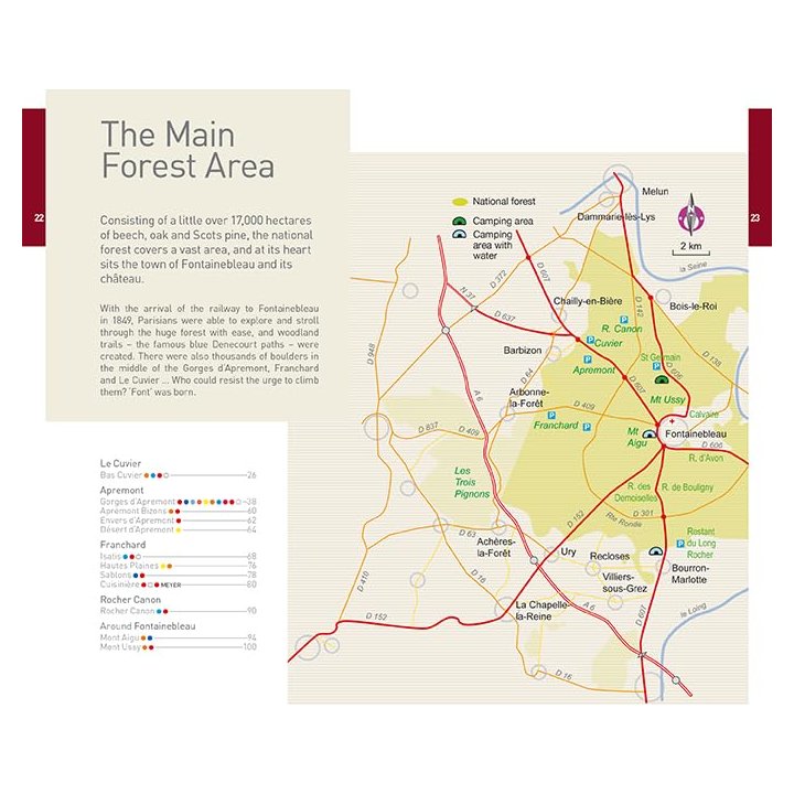 Fontainebleau Climbs, guidebook